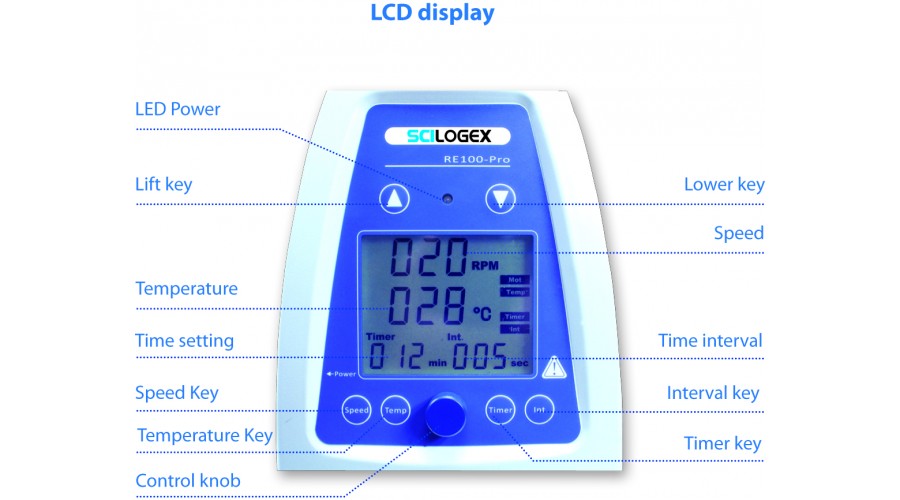 Rotary evaporator RE100Pro Rotary Evaporator, Vertical DryIce Condenser